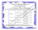 Certificado de 3 generaciones